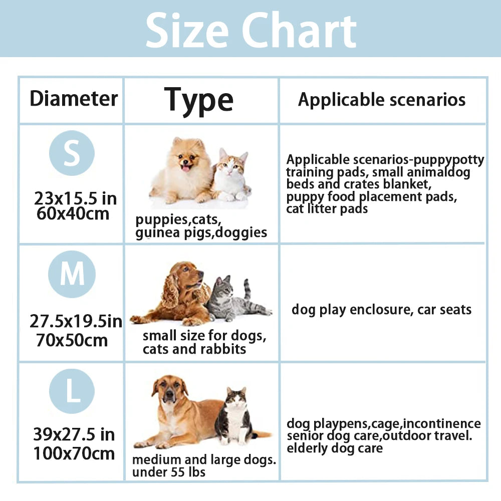 Comfortable Thick Waterproof Cat Blankets